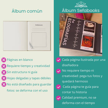 Álbum para bebé - "UN LIBRO PARA TI, SOBRE TI" - Su historia de 0 a 18 años